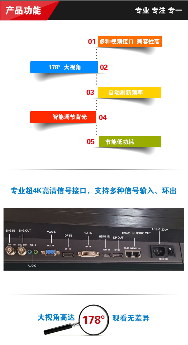 液晶監視器，監視器功能，監視器接口圖