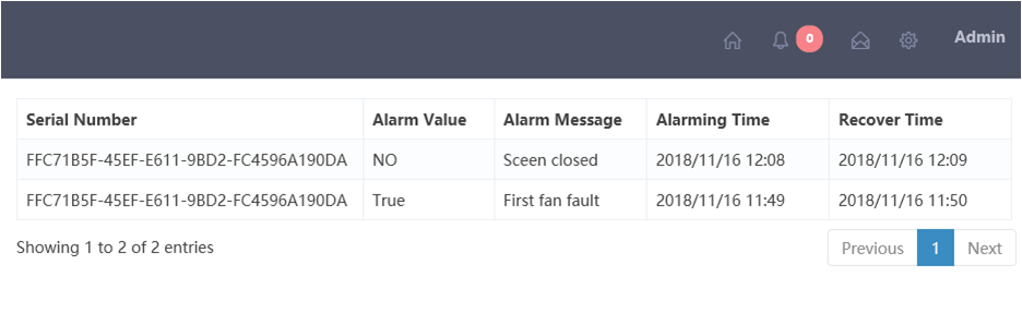 廣告機運營監控係統