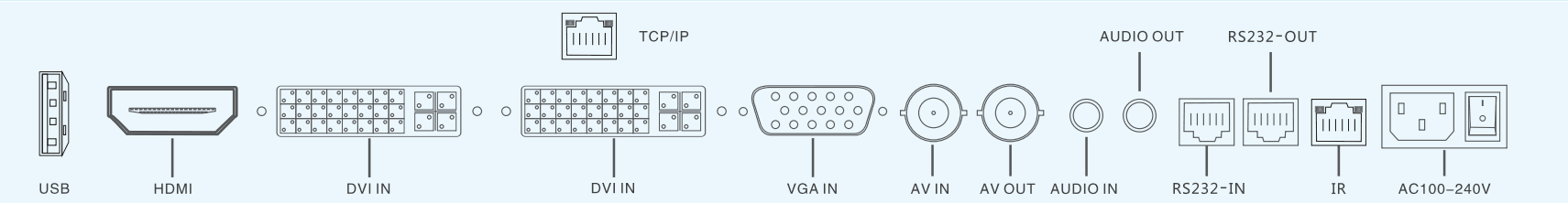 65寸液晶拚接屏接口