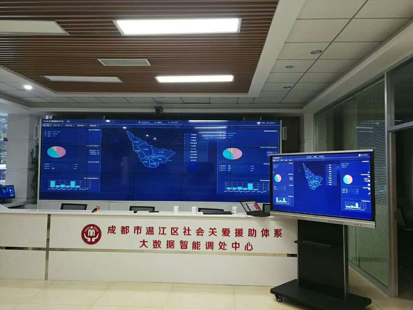 監控係統顯示平台 效果展示